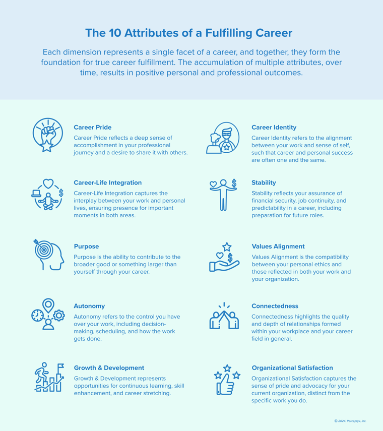 10 attributes of a fulfilling career