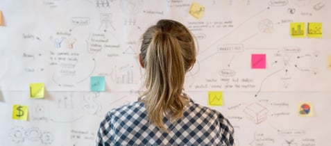 When Is a Best Practice Not Actually “Best” for Your Organization?