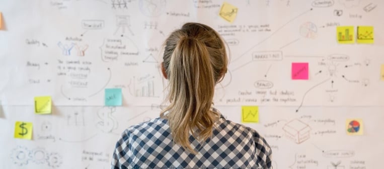 When Should You Question Organizational Best Practices?