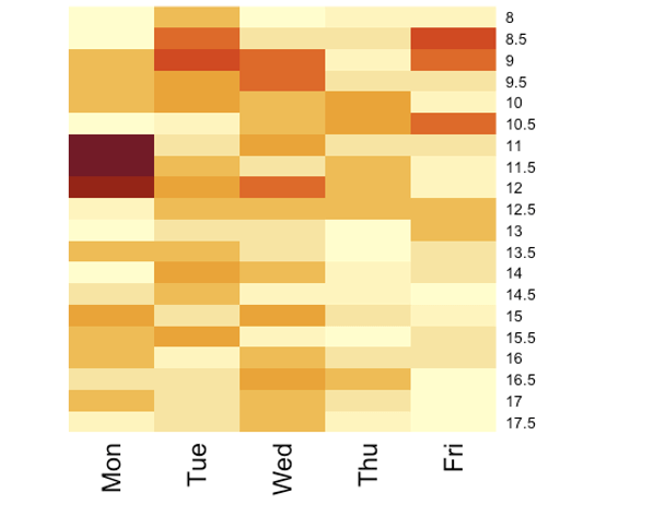 Does a Full Calendar Mean Less Courtesy? The Impact of Meeting Culture