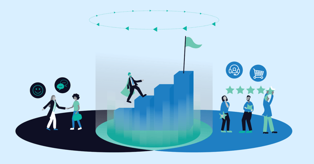 Can Better Dashboards Actually Improve Customer Experience?