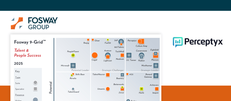 Perceptyx Recognised as a Strategic Leader in 2025 Fosway 9-Grid