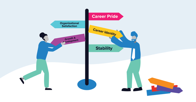 What Makes a Fulfilling Career? 10 Traits From Research