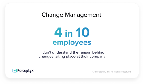 Change management