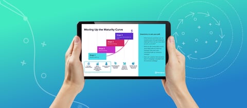 A 4-Stage Model for Assessing Employee Listening Maturity