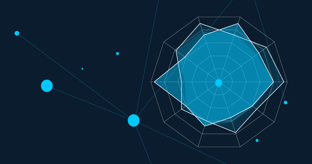 AI Is Already Interpreting Your Employees' Feedback. We Built the First Way to Measure Whether It's Any Good.
