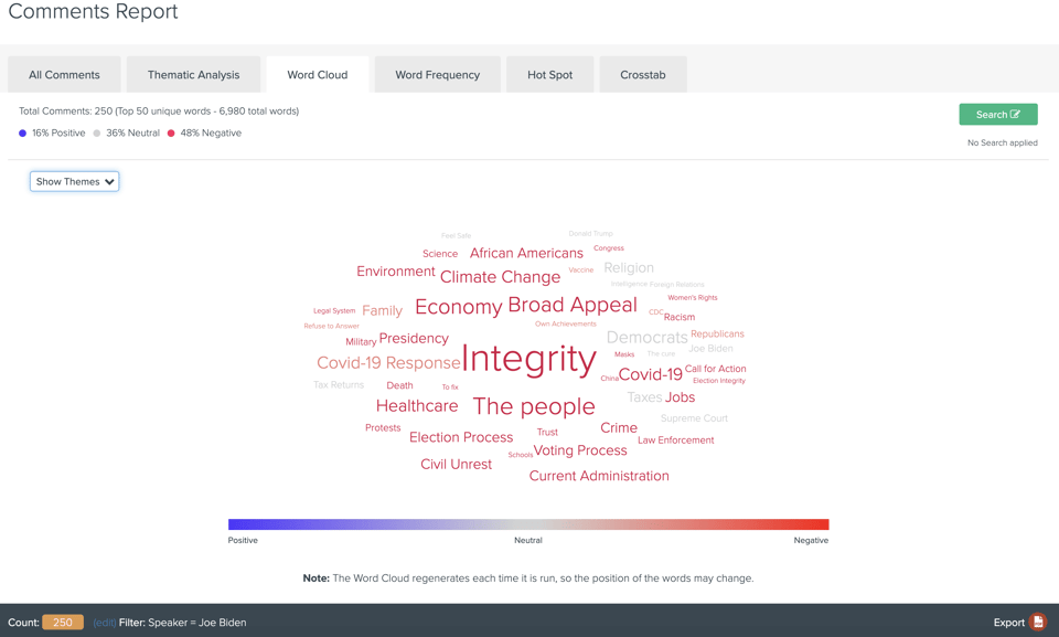 PresDebate_BidenWordCloud-1