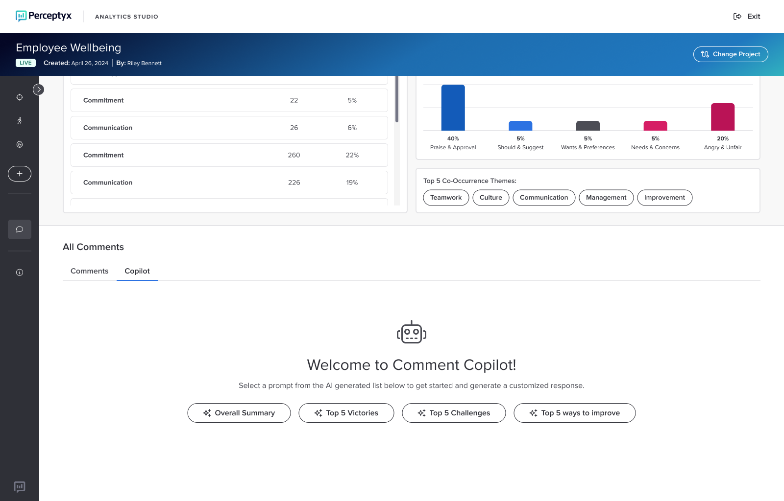 Comment Co-pilot