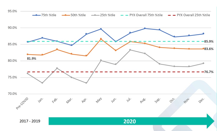 graph-julyblog-1 (1)