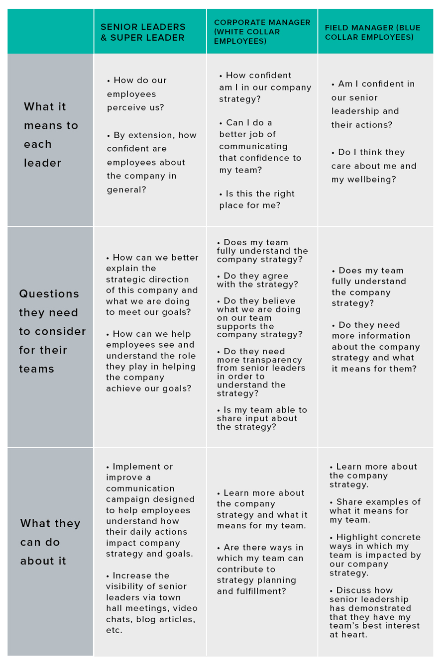 unique-isnt-mutually-exclusive-chart